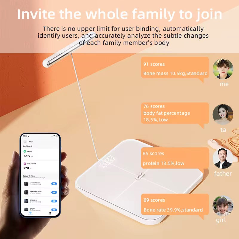 Nyhed Kropsscanner vægt 2.0 - Wifi og genopladelig - forudbestilling leveres slut juli - start august