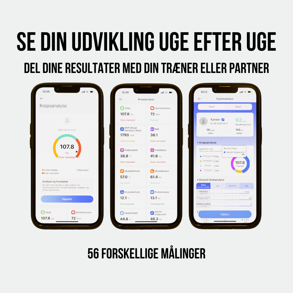 Kropsscanner vægt 2.0