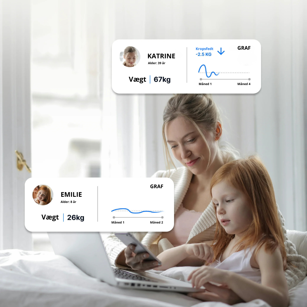 Kropsscanner vægt 2.0