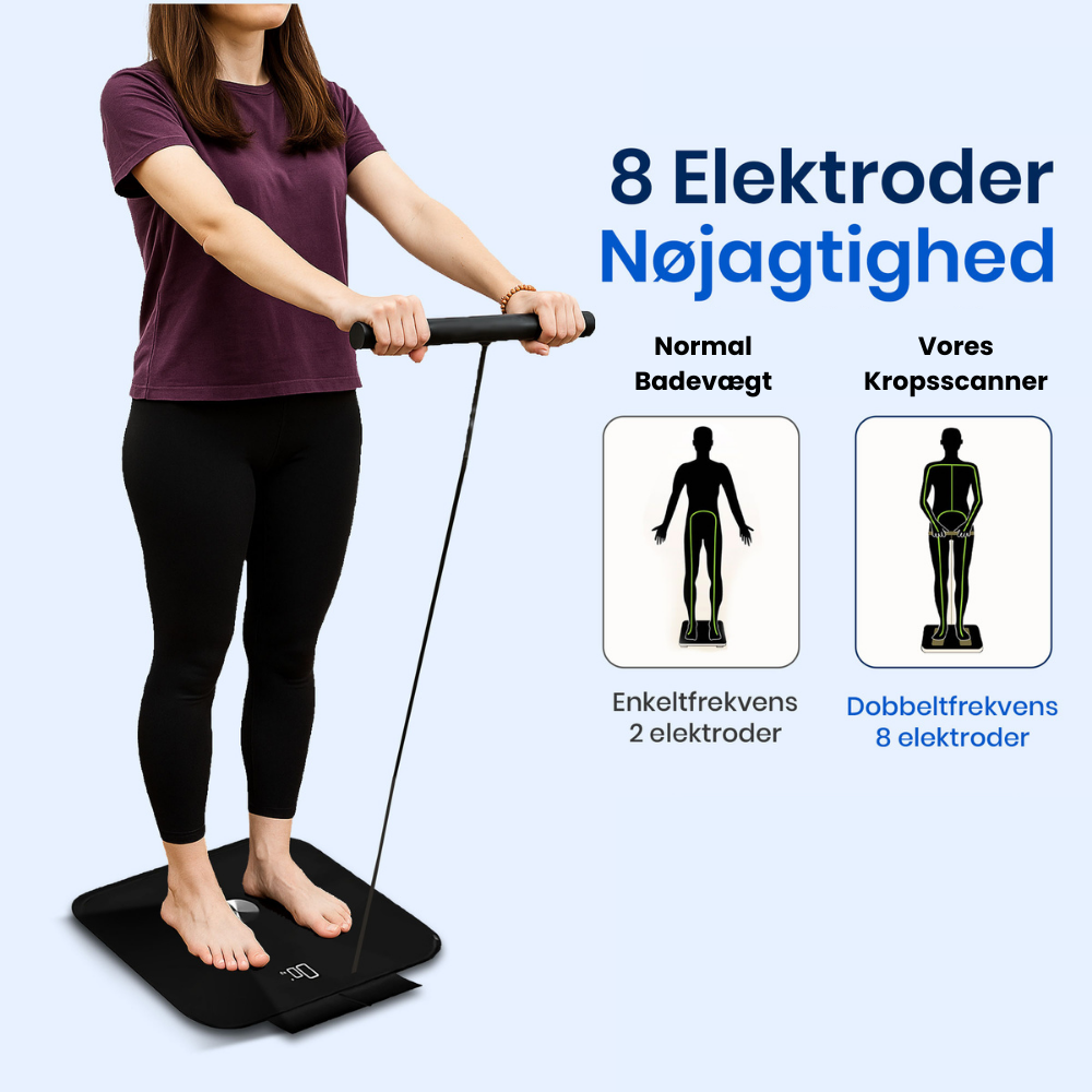Kropsscanner vægt 1.0
