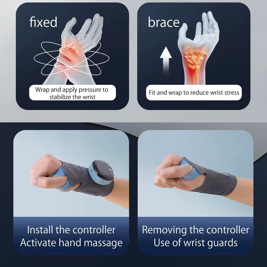 EMS Håndledsmassage