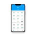 Body scanner personvægt - Limited Edition