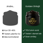 Golden Shilajit™ – naturlig energi og fokus i sin reneste form