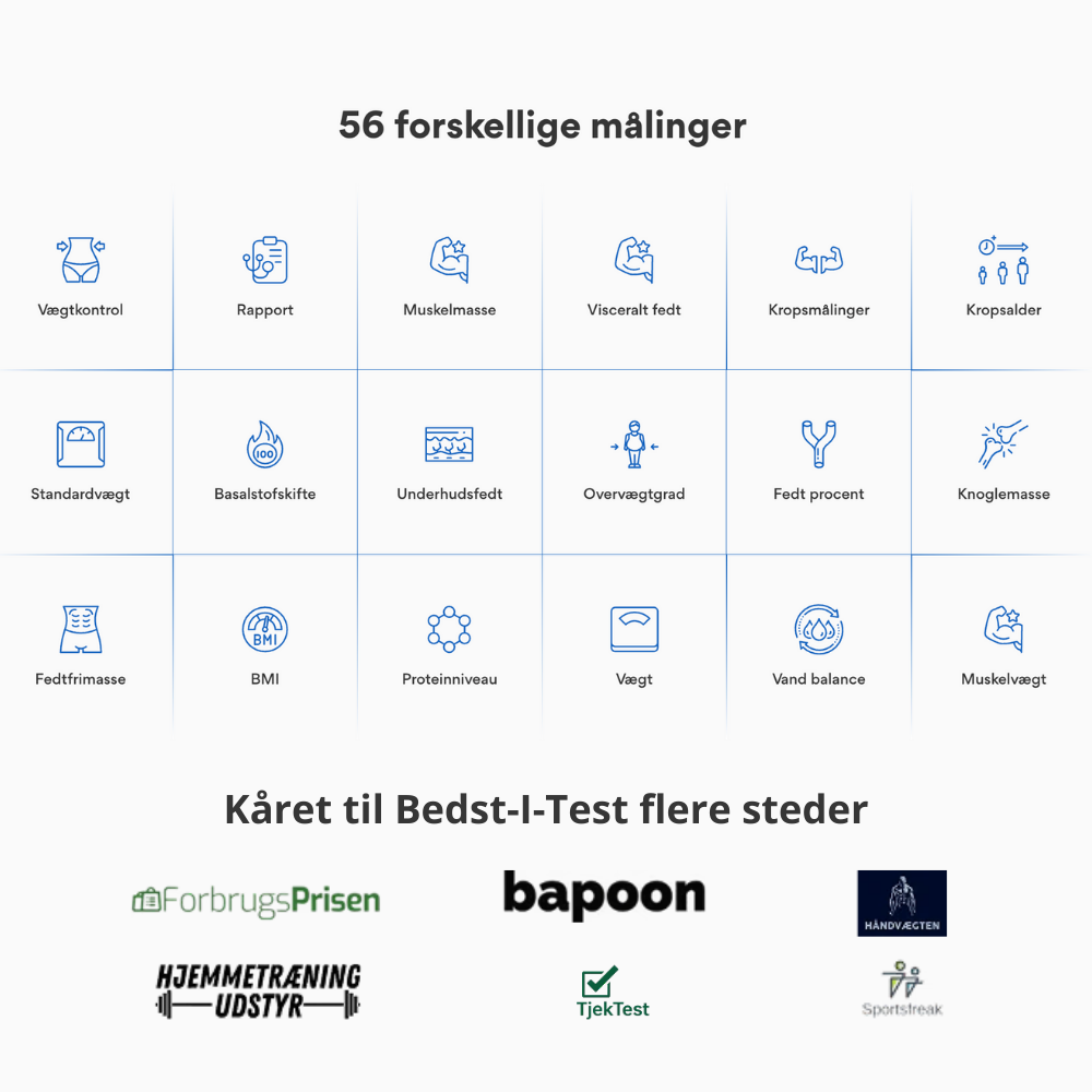 Kropsscanner vægt 2.0 - med indbyttet genopladeligt batteri